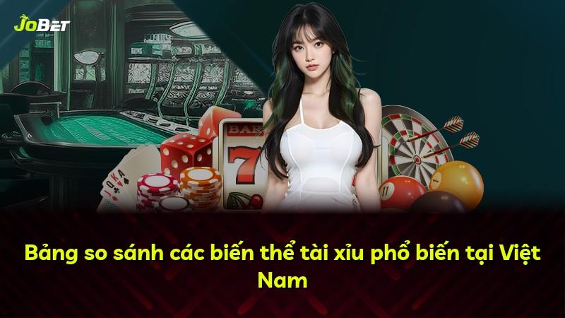 Bảng so sánh các biến thể tài xỉu phổ biến tại Việt Nam