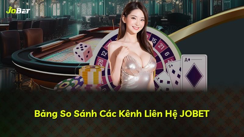 Bảng So Sánh Các Kênh Liên Hệ JOBET