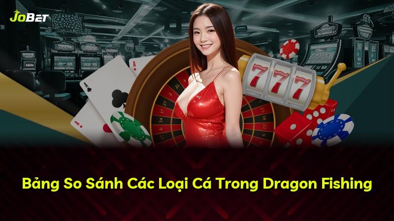 Bảng So Sánh Các Loại Cá Trong Dragon Fishing
